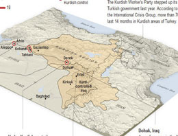 ABD basınından çarpıcı Kürt analizi!